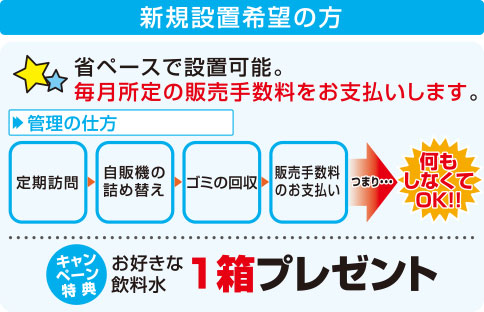 新規設置希望の方